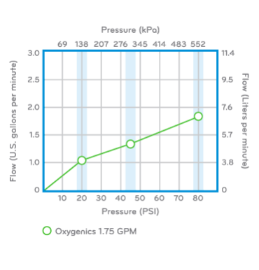 product-data-image-echo