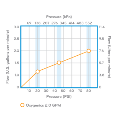 product-data-image-echo